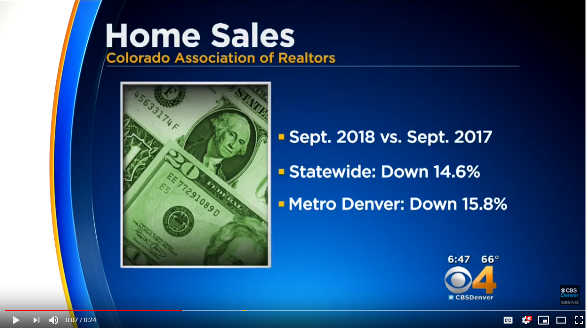 CBS 4 News YouTube Video Screenshot of September Decline in Housing Market
